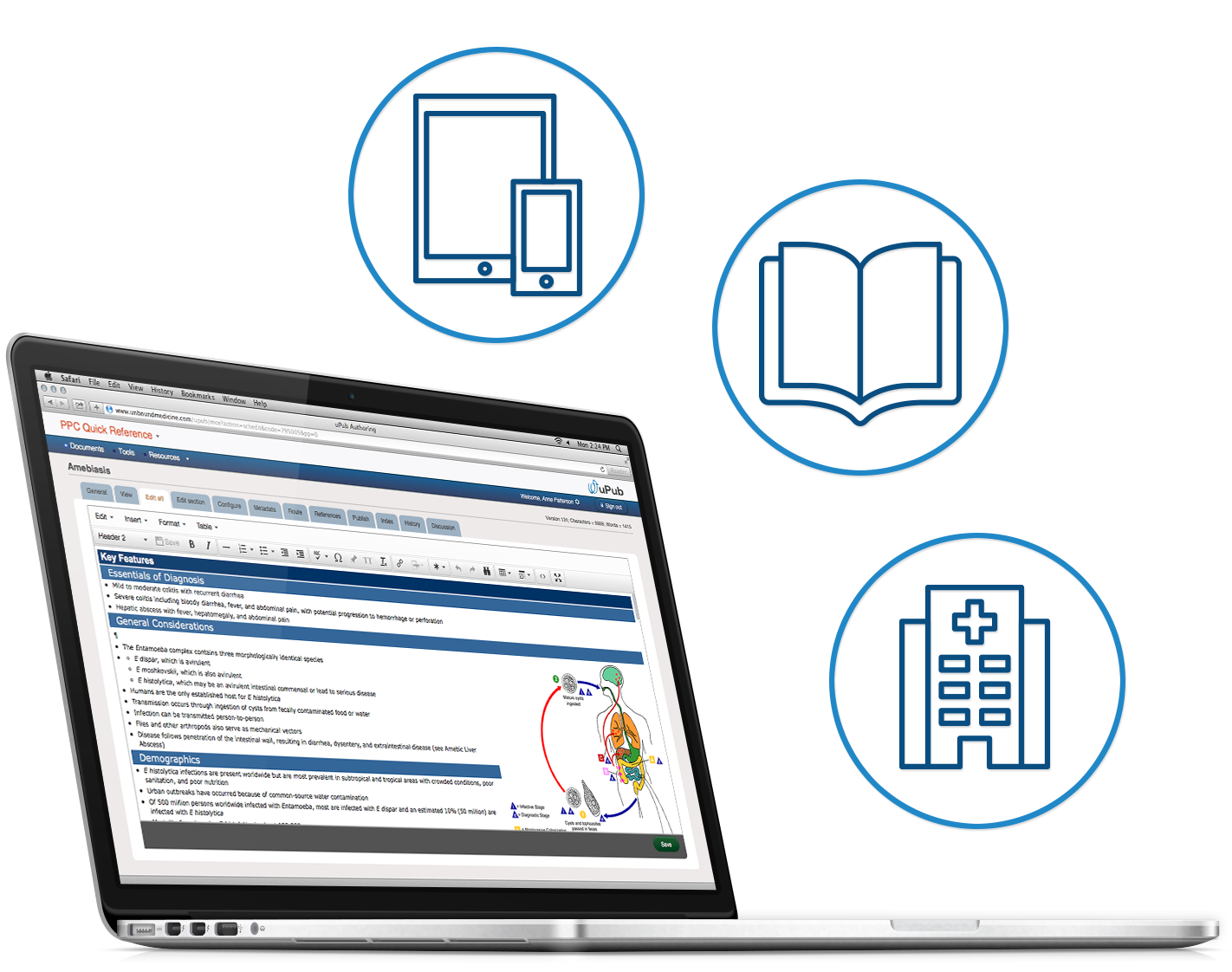 uPub™ Online Authoring and Content Managment CMS